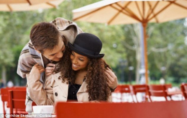 top international dating apps